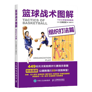 篮球试训前的体能训练方案_2